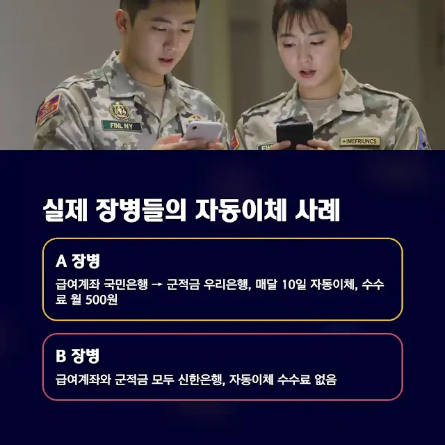 실제 장병들의 자동이체 사례