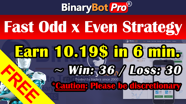 Fast Odd x Even Strategy | Binary Bot | Free Download