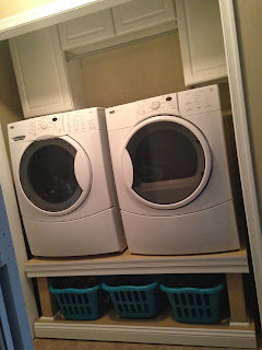 Standard Washer Dimensions