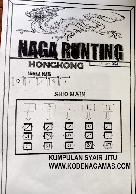 TOGEL KELUAR HONGKONG