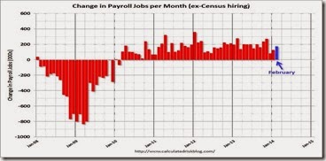 payjobs