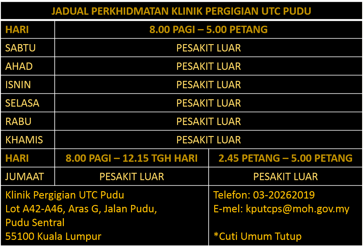 KLINIK PERGIGIAN UTC PUDU SENTRAL | PERGIGIAN JKWPKL ...