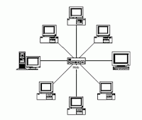 Topologi Jaringan Komputer