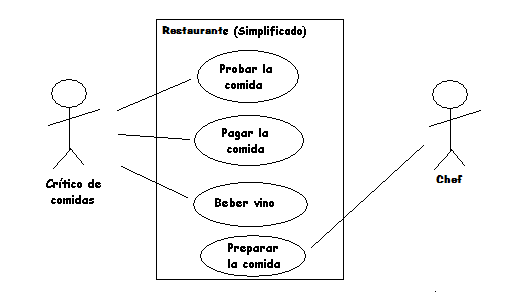 INFORMATICA EDUCATIVA: 06/18/12