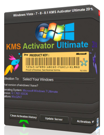 KMS Activator