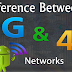 3G vs. 4G