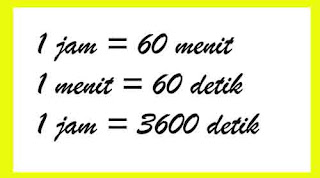  jumpa lagi dengan  yang selalu berusaha menawarkan yang terbaik kepada pengunj Belajar Debit, Volume dan Waktu dengan Metode Otak Kanan