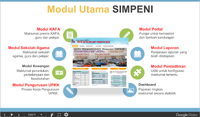 Slide Taklimat Pelaksanaan UPKK 2018