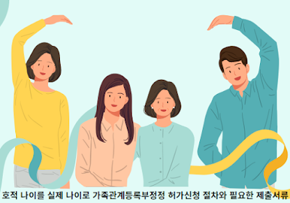 호적-나이를-실제-나이로-가족관계등록부정정-허가신청-절차와-필요한-제출서류-썸네일