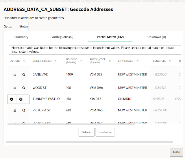 Oracle Database, Oracle Database Career, Oracle Database Skills, Oracle Database Jobs, Oracle Database Prep, Oracle Database Study, Oracle Database Tutorial and Materials, Oracle Database Skills, Oracle Database Jobs, Oracle Database Geographic