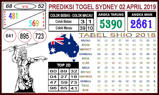  Angka Jitu Togel Selasa Sydney 02 - 04 - 2019