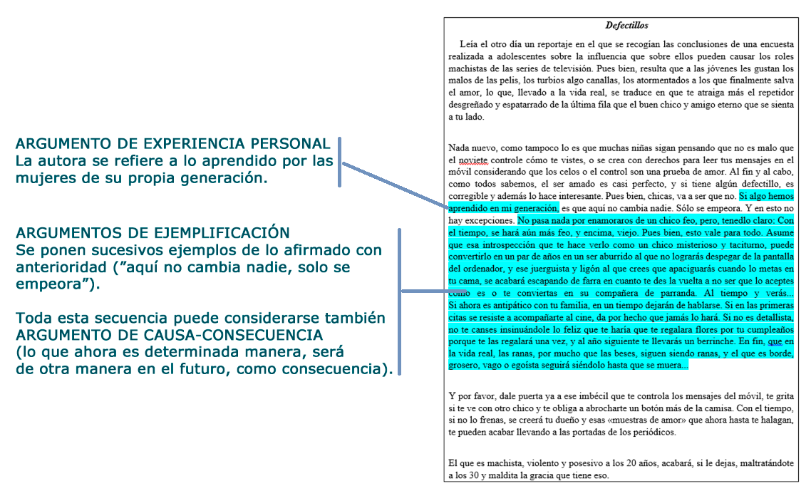 A toda letra Argumentos en tres textos diferentes