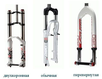 Велосипедные вилки