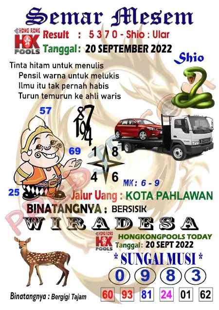 Syair Semar Mesem HK Hari Ini 20-Sep-2022