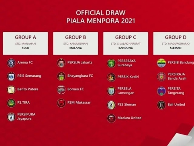 Ini Pembagian Group Setiap Tim Hasil Drawing Piala Menpora 2021