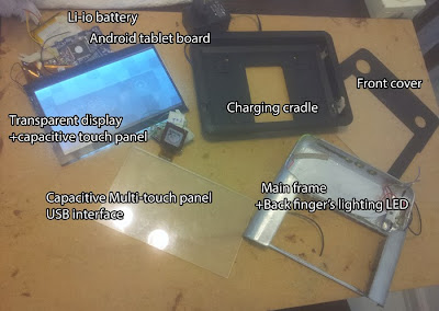 Project status of this tablet when in development: Intelligent Computing