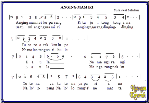 lagu anging mamiri sulsel png