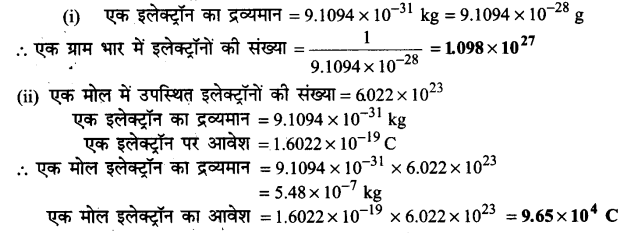 Solutions Class 11 रसायन विज्ञान Chapter-2 (परमाणु की संरचना)