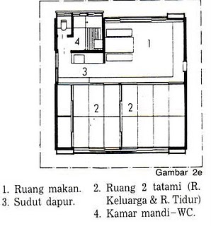 .: ARSITEKTUR TRADISIONAL JEPANG