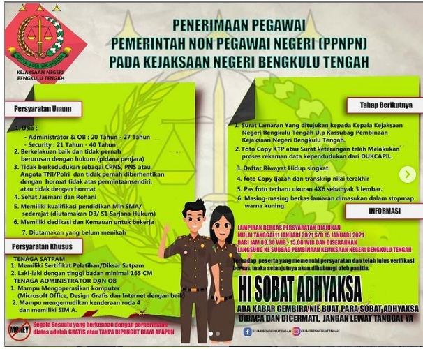 Lowongan Kerja Pegawai Non PPNPN Kejaksaan Negeri Minimal ...