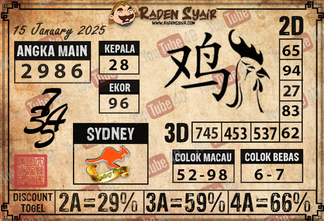 PREDIKSI TOGEL SYDNEY, RABU 15 JANUARY 2025
