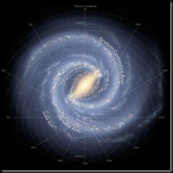 600px-236084main_MilkyWay-full-annotated
