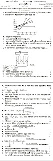 এইচ এস সি রসায়ন ২য় পত্র সাজেশন ২০২০ | উচ্চমাধ্যমিক রসায়ন ২য় পত্র সাজেশন ২০২০