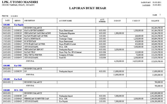 Software Akuntansi Terbaik Indonesia: Software General Ledger