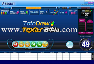 Cara Mudah Menang bermain Toto Draw 2018