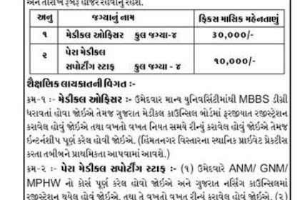 District Panchayat, Sabarkantha Recruitment for Medical Officer and Paramedical Supporting Staff Posts 2020