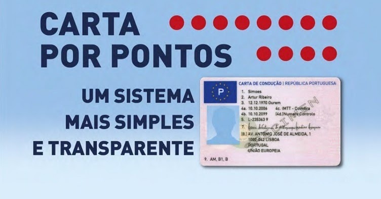 Carta de condução por pontos chega a 1 de Junho  Aberto 