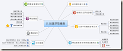 7. 第五章 知識萃取機制