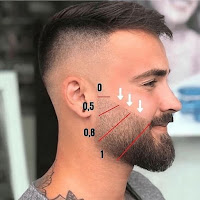 Medidas de cortes para barberos