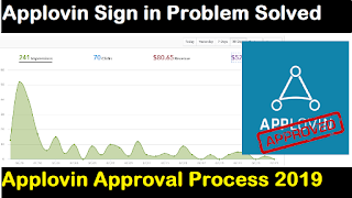 Applovin Approval Process 2019 | Applovin Sign in Problem Solved