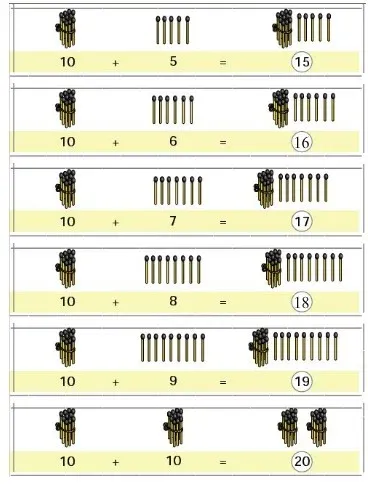 Solutions Class 1 गणित का जादू Chapter-5 (दस से बीस तक की संख्यायेँ)