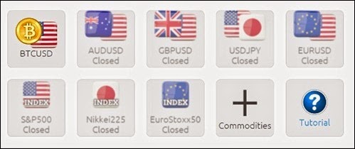 Cara Daftar Spark Profit - Forex Tanpa Deposit Terbaik