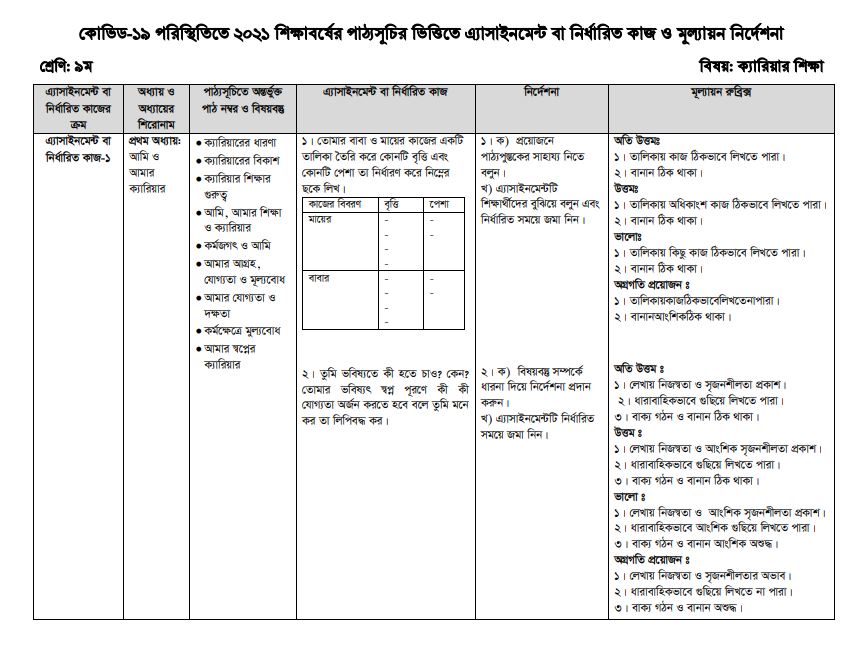 Career Education