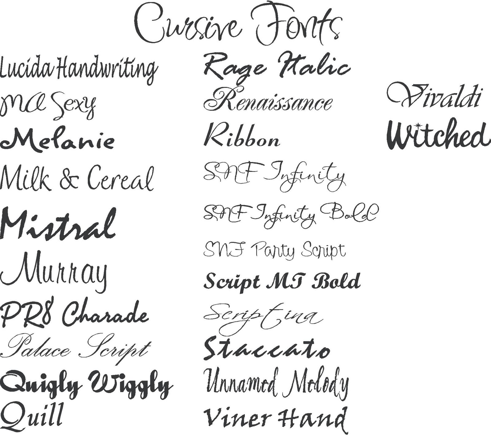 m cursive old english tattoos