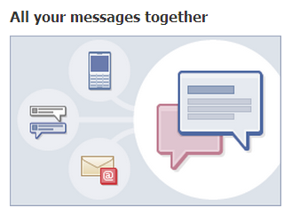 How to Get Facebook Email Address?