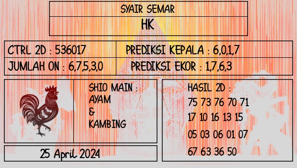 Prediksi Taiwan