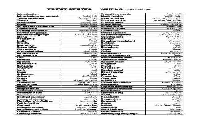 جميع الكلمات المستخدمة فى البرجراف للثانوية العامة لحل اسئلة الـ Writing هدية من كتاب Trust
