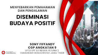 SONY FIFFANDY - Aksi Nyata 1.4.a.9.1 Budaya Positif Guru Penggerak