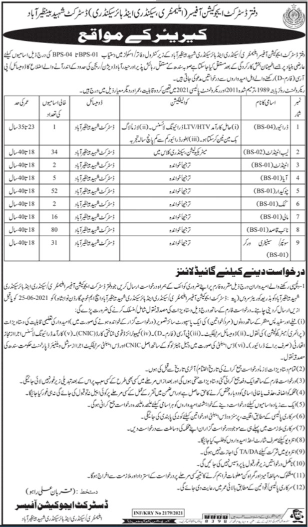 Latest District Education Office ES&HS Benazirabad Jobs 2021