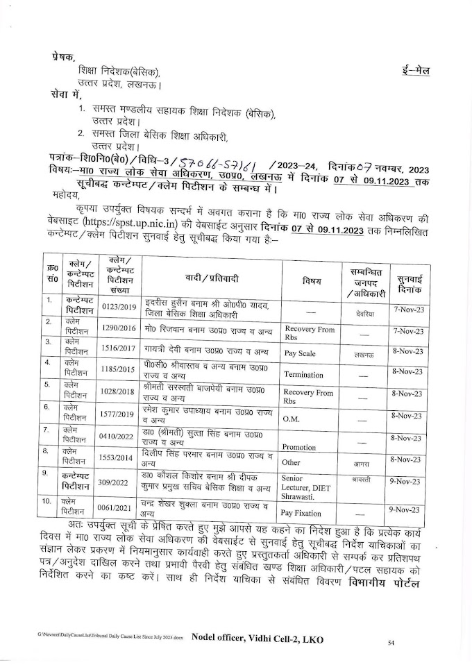 मा० राज्य लोक सेवा अधिकरण, उ०प्र०, लखनऊ में दिनांक 07/09.11.2023 को सूचीबद्ध कन्टेम्पट/क्लेम पिटीशन के सम्बन्ध में।