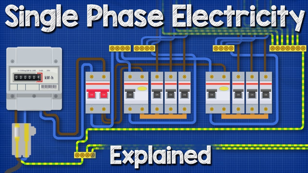 Learning single phase meter wiring diagram