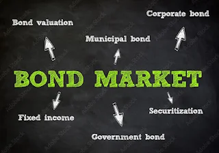 Bond Market