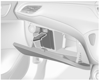 Right-hand drive vehicles - Instrument panel fuse box Location