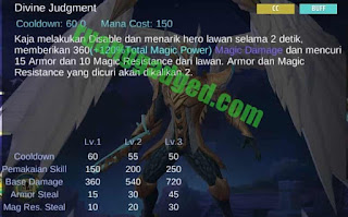  tepatnya bulan April Mobile legends kembali kedatangan hero terbaik nya di server Advance Bakal Menjadi Tank Terkuat! Inilah Kaja, Hero Baru Mobile Legends