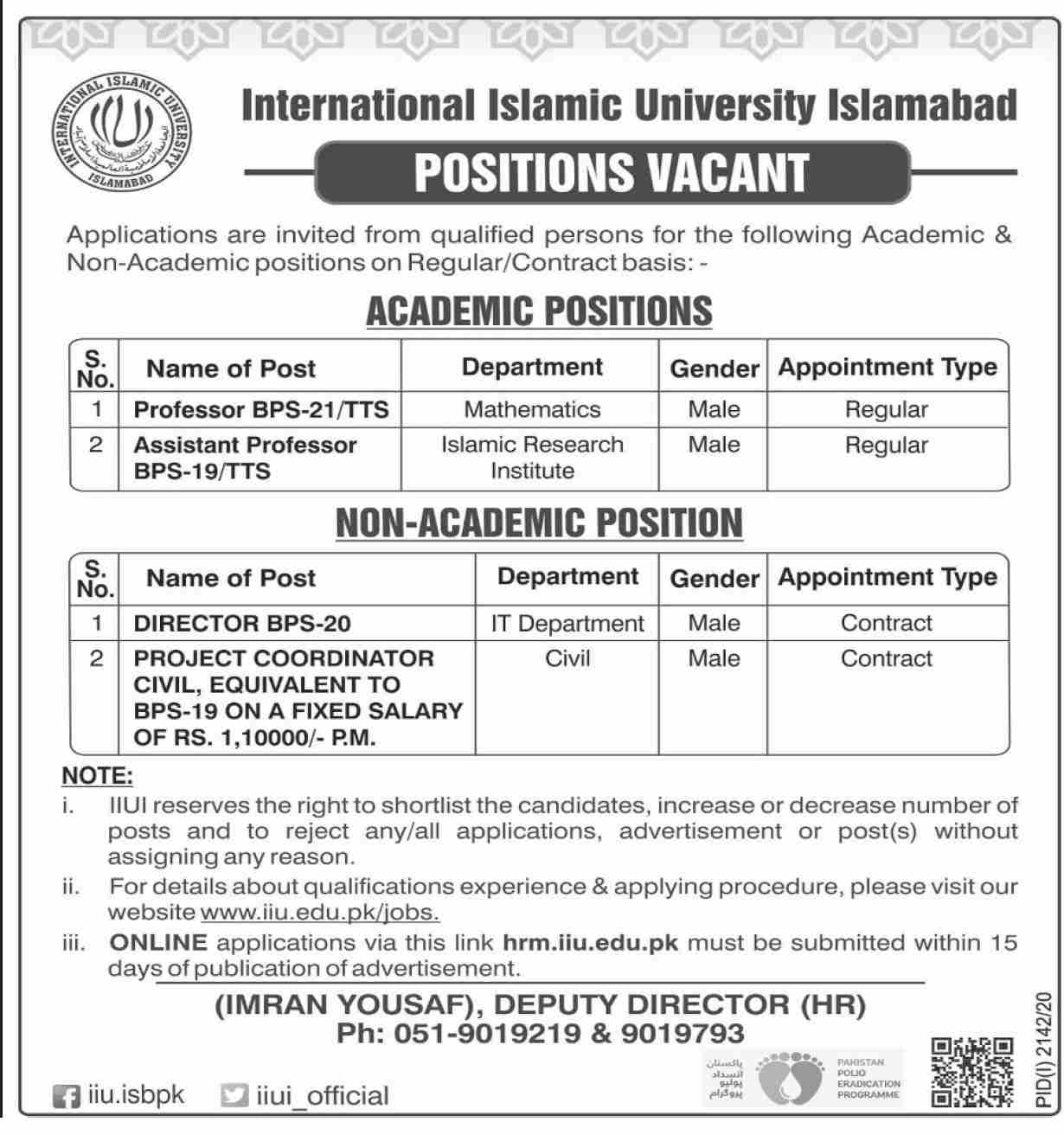 International Islamic University Jobs October 2020