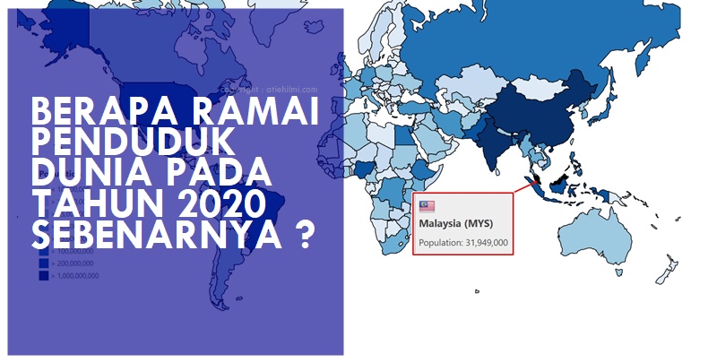 World Population 2020